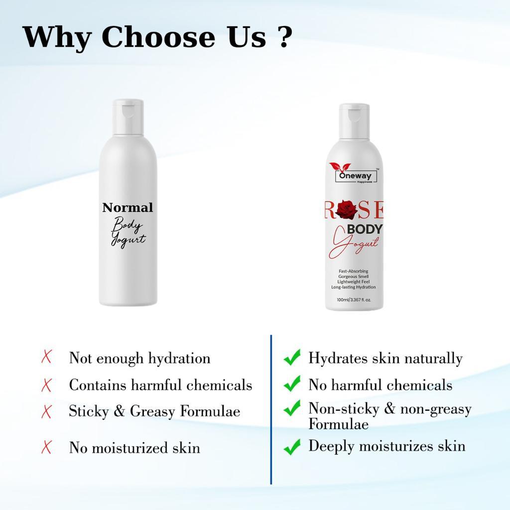 Oneway Happiness ROSE Body Yogurt for All Day Moisturization | Non-Greasy hydration| Use daily for Brighter, Softer Skin | Easy absorb formula | Suitable for all seasons 100GM ( Pack of 3 ) 300gm